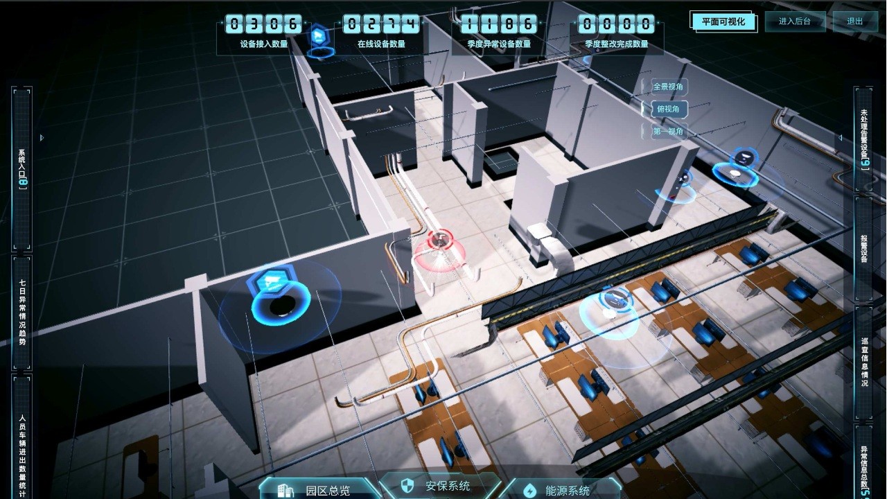 智慧園區空調節能系統